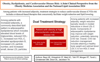 Recently published: Obesity Pillars Obesity, dyslipidemia, & cardiovascular disease: A joint expert review from the Obesity Medicine Association & the National Lipid Association 2024 👉 spkl.io/601642hNI #obesity #heartdisease #Cardiology #Cardiotwitter #obesitymedicine