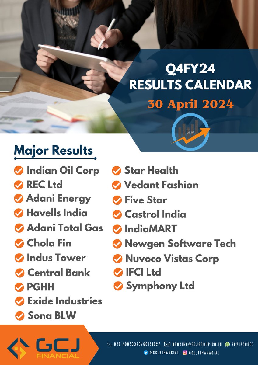 Today's Key 4QFY24 Results                          

#IOC
#REC 
#Adanienergy
#Havells
#Adanitotalgas
#CHOLAFIN 
#INDUSTOWER 
#Centralbank  
#PGHH
#EXIDEIND 

#results #banknifty #BSE #NSE #nifty #sensex #sharemarket #StockMarket @gautammardia
#resultcalendar #Q4FY24Results