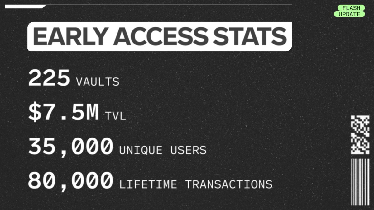 Early Access Stats 📊 Exciting updates coming soon! Are you ready? 👀