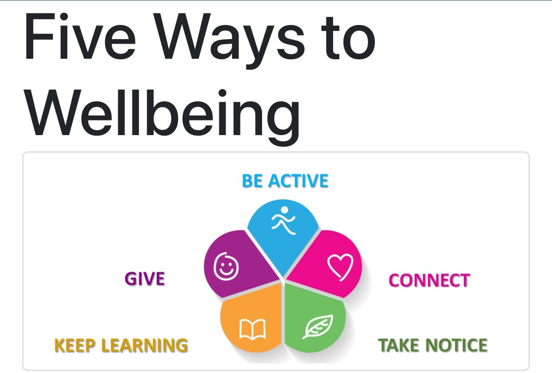 As we know, sometimes life can be a little harder than at other times. What do you do to look after your mental health on a daily basis? The 5 ways to well-being is a simple way to look after ourselves. Be kind to yourself and others will also have a positive impact. #WxmAFC
