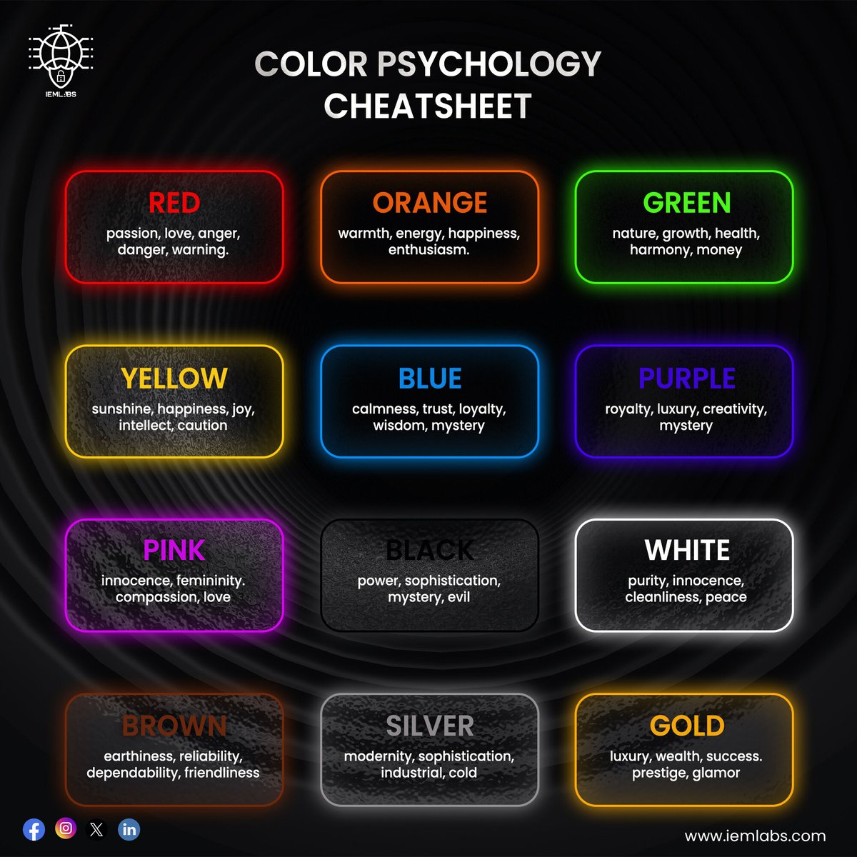 Unlock the secrets of color psychology with our cheatsheet designed for web developers! 🎨

Discover how different hues can evoke emotions and influence user behavior on your website.

#IEMLabs #ColorPsychology #WebDevelopment #UserExperience #DesignTips #DigitalMarketing #UIUX