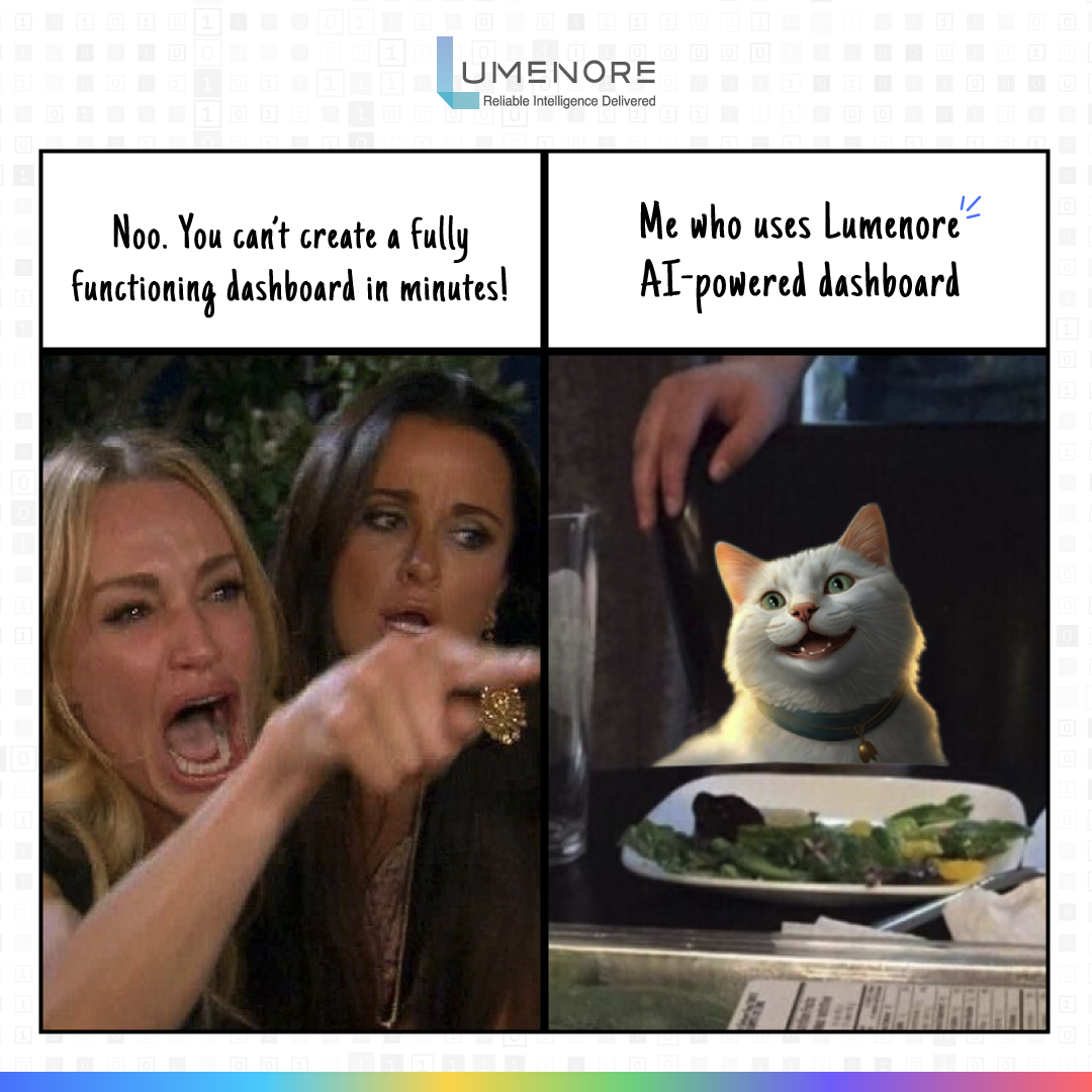 All you need is a prompt. 🙌 

#Dashboard #ArtificiallyIntelligence  #lumenoreaidashboard #Lumenore #Analytics  #businessintelligence #DataScience #visualization #Memes #TrendingNow #funfact