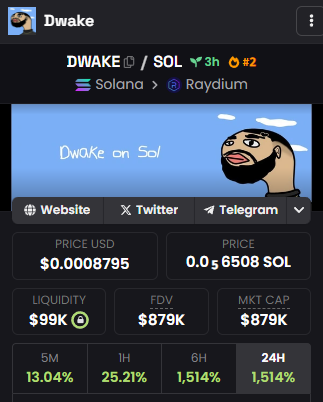 copped some $DWAKE on the off chance that the DEV is really a producer lmao