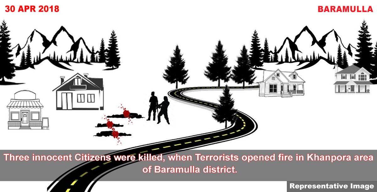 ➡ThisDayThatYear - 30 Apr 2018

Three innocent #Citizens were killed, when Terrorists opened fire in Khanpora area of #Baramulla district.  

#Kashmir
@adgpi
@NorthernComd_IA
@OfficeOfLGJandK