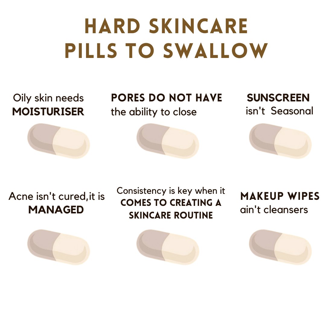 Hard Skincare Pills to Swallow and not to forget !!
Save it now and thanks us later 😊
#skincare #skincareroutine #moisturise #sunscreen #acne #makeupwipes #pores #loveskin #skincarefacts #skincarereality #skincaretips #beautytips #saveitforlater
#like #naturalskincare