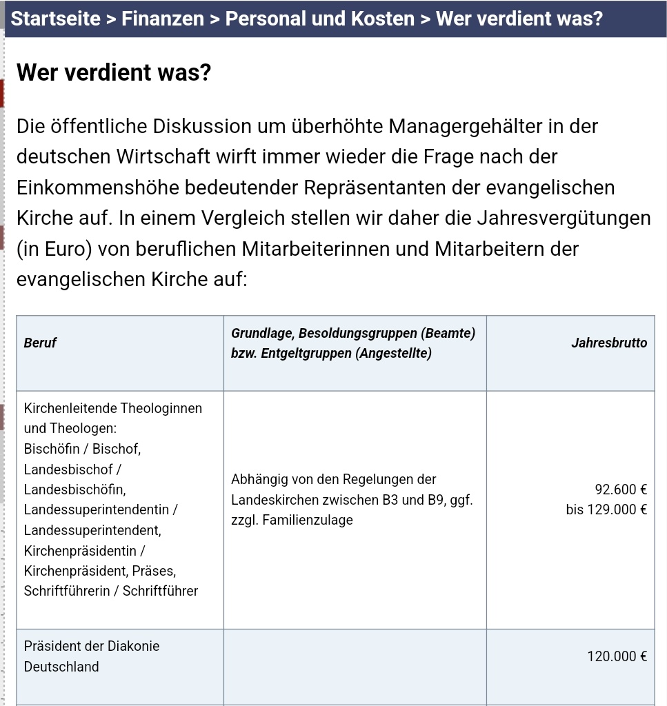 @NoAFD_BTW25 120.000 Euro Gehalt Herr Schuch ?
#Diakonie 
Ein Pastor im Elfenbeinturm der Andersdenkende diskriminiert🤡