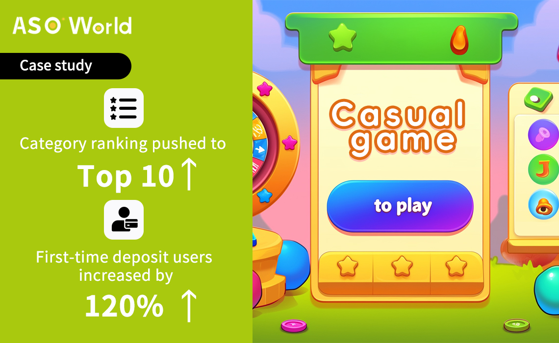 🚀 カジュアルゲームASO成功のハイライト： >>> bit.ly/3UiSqBW - 初回入金が120%増加 - ゲームのインストールが260%急増 - ロシアのカジュアルゲームカテゴリーで50位からトップ10に急上昇 #カジュアルゲーム #ゲーミング #ASO #モバイルゲーム #ゲーム開発