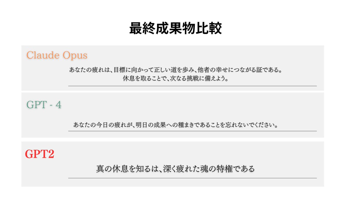 prompt_naka's tweet image. 【GPT2… やばすぎるこれ…】

コンテキストの理解と情緒の深さが圧倒的過ぎる…
これ完全に既存GPTの上位互換じゃないか…
正直GPT-4を初めて触った衝撃よりも、こっちの方が大きいかもしれない。

理系だけじゃなくて文系もだいぶやばいよこれは…

Prompt：[疲れた人に刺さる名言を考えて]