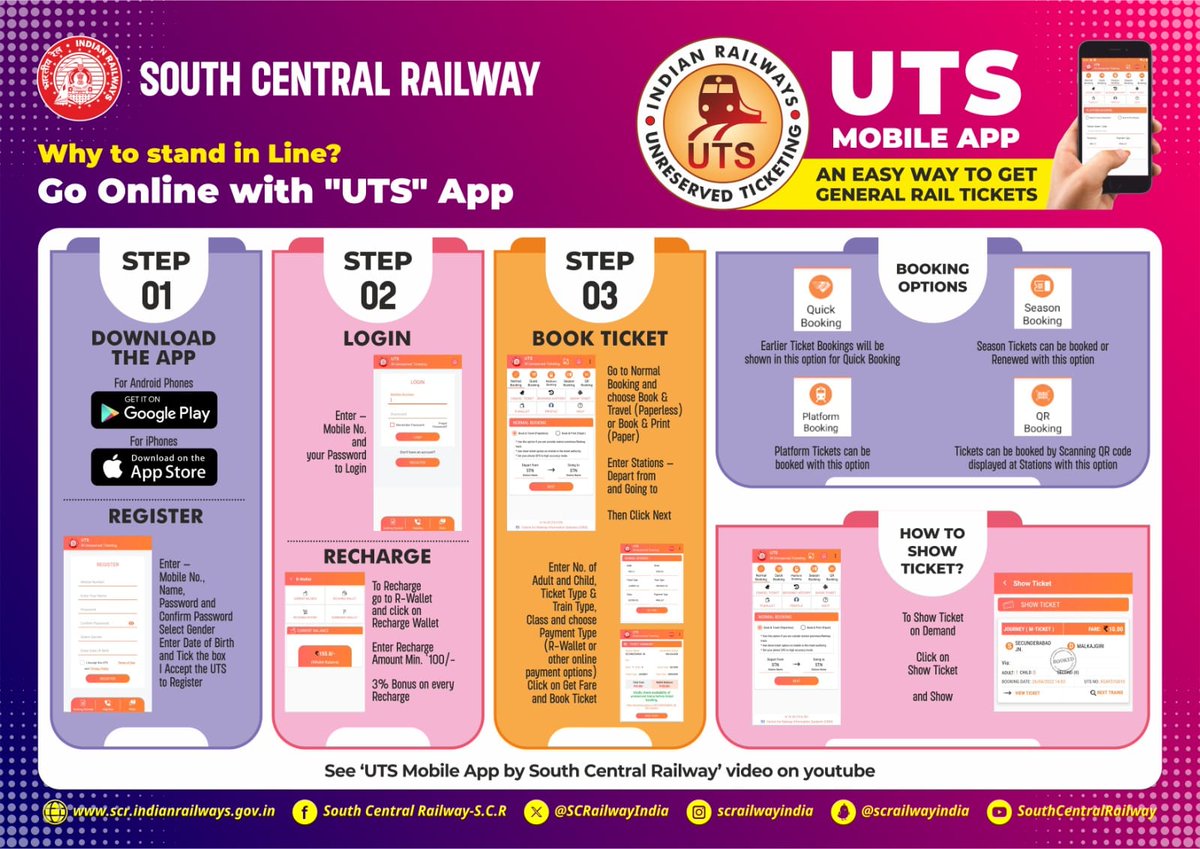 Go Online with the 'UTS App' #DigitalTransformation