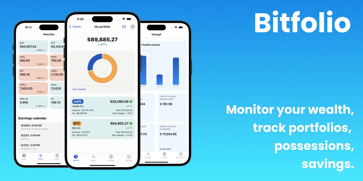 Bitfolio tweet media