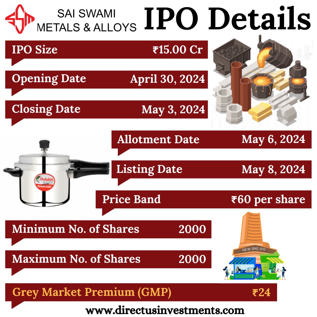 MunjalMohit9870's tweet photo. Sai Swami Metals & Alloys Limited IPO Details
.
https://t.co/KOz6Gv5BmZ
.
#saiswamimetals #iporeview #saiswamimetalsipo #saiswamimetalsiporeview #IPOnews #IPOs #IPOAlert #InvestmentOpportunity #TransformingTech #IPOannouncement #IPOFiling #ipo #ipoalert #directusinvestments https://t.co/9QRO90fzGf