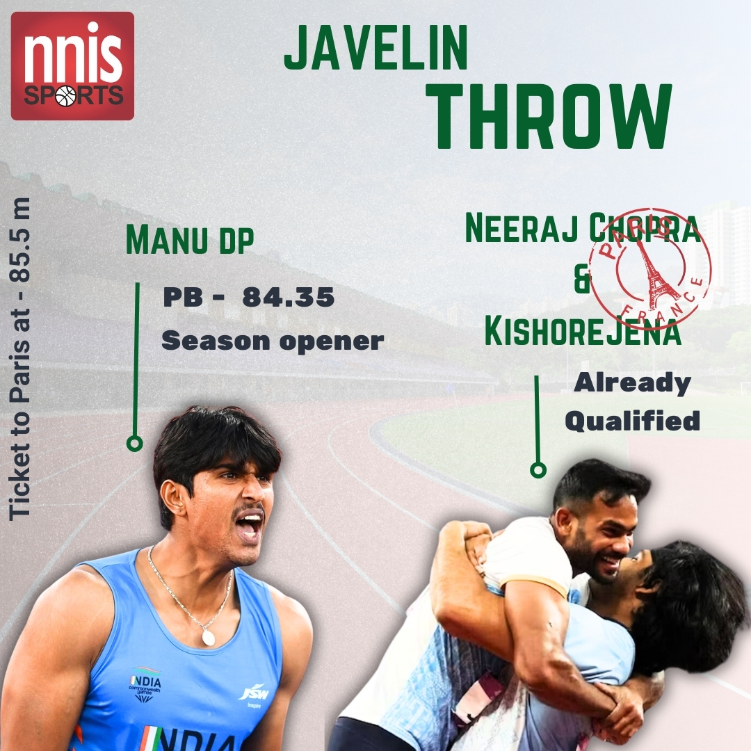 Javelin Throw starts at 17:30 in Grand Prix-1 at Kanteerava Stadium, Bangalore!

➖Out of 3, 2 berths secured by World Champion @Neeraj_chopra1 & Asian Games Silver medalist Kishore Jena.

➖Manu DP aims for the 3rd berth by hitting the 85.5m qualification mark.

➖ Season opener…