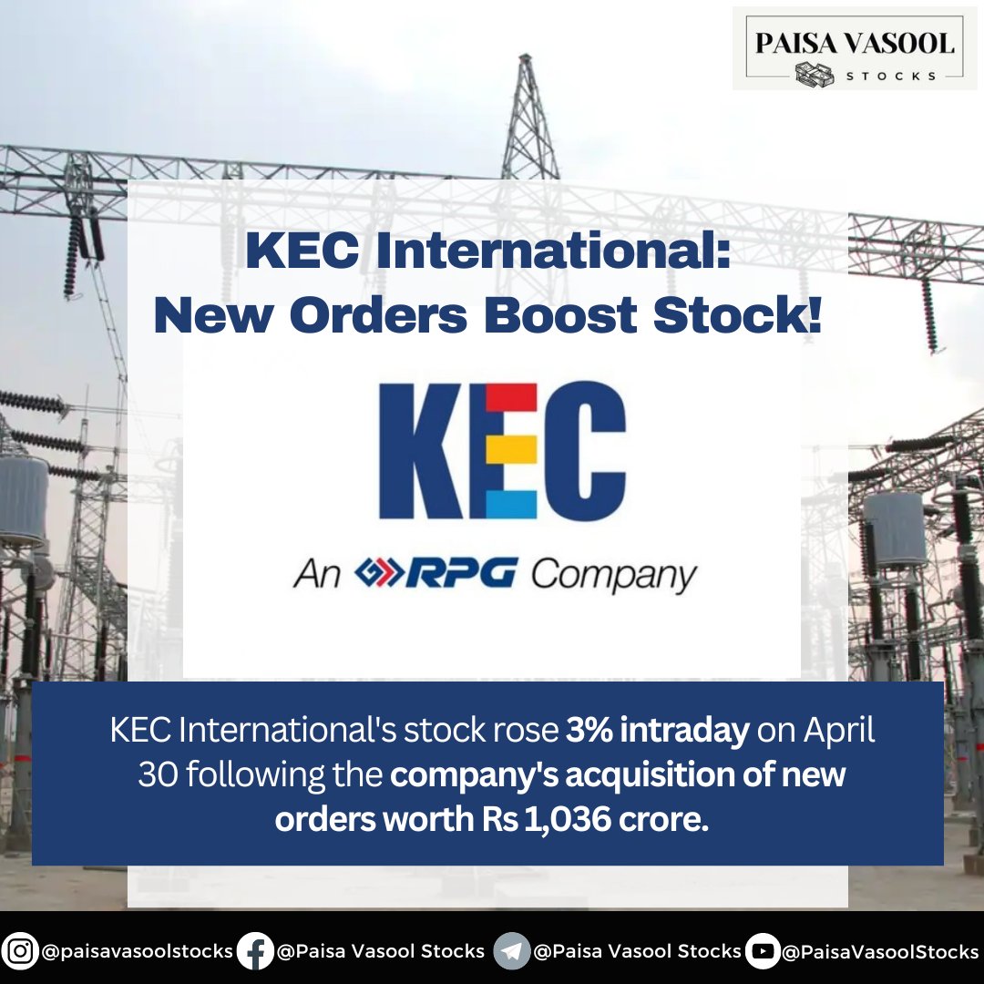 📈 KEC International's stock surged 3% on April 30 as new orders worth Rs 1,036 crore came in! 💼 #BusinessGrowth #StockMarket #KECInternational