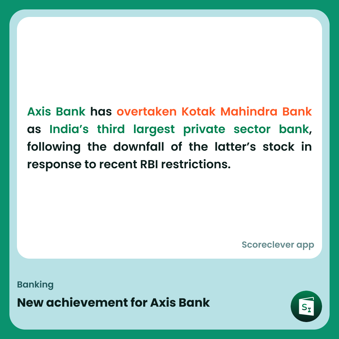 🟢🟠 𝐈𝐦𝐩𝐨𝐫𝐭𝐚𝐧𝐭 𝐍𝐞𝐰𝐬: New achievement for Axis Bank

Follow Scoreclever News for more

#ExamPrep #UPSC #IBPS #SSC #GovernmentExams #DailyUpdate #News