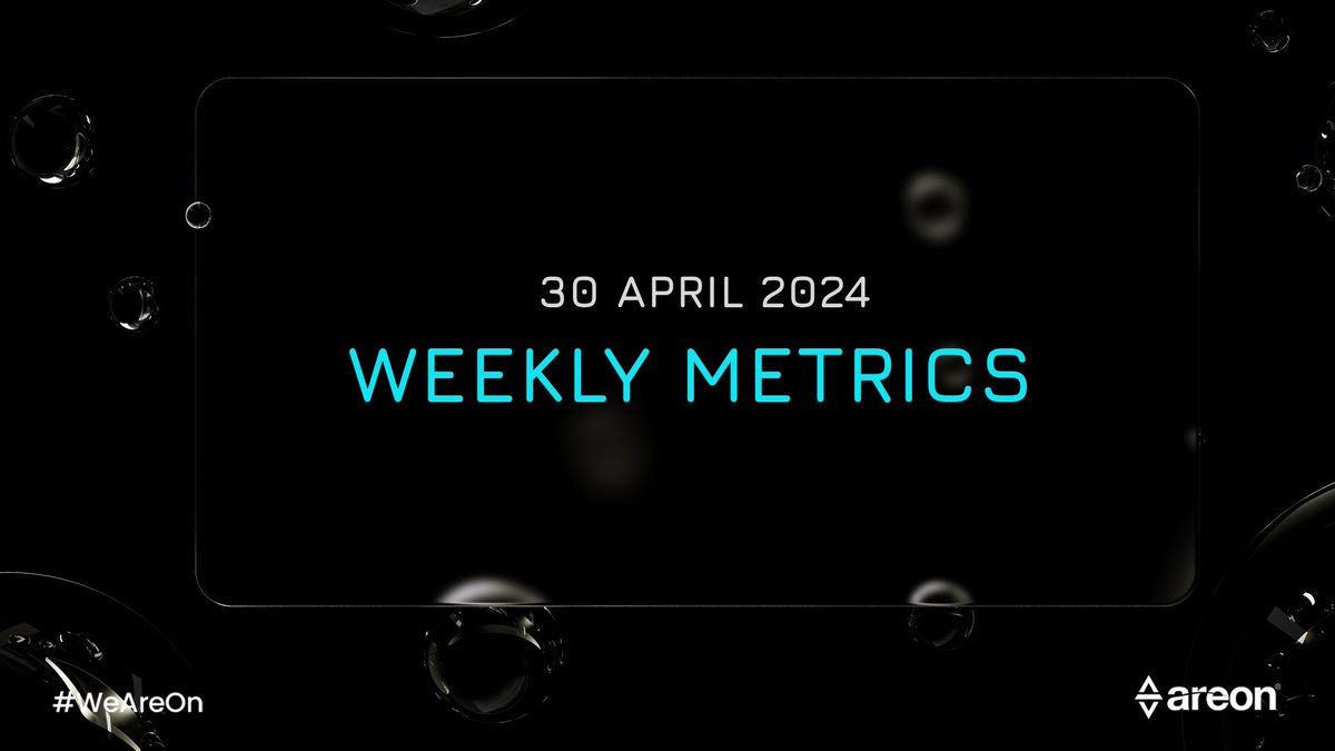 Weekly Metrics (April 30) ↔️ 2.77 Million transactions 👥 36 active validators & 668 delegations 🔒 41.74 Million total staked (+ validators & delegations) 💰 34.35% staked / circulating supply Start earning stake rewards: apps.areon.network #WeAreOn #stake #Layer1