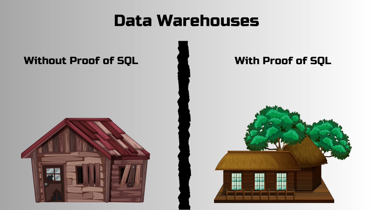 1/2 In @SpaceandTimeDB, when you run a query using Proof of SQL, the data store (where the data is stored) acts as the proof. It generates a proof that shows that the query result is accurate and has not been tampered with. 
#Memes #SpaceandTime #web3 #DataWarehouse