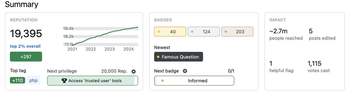 i haven't logged into stackoverflow for months or years and suddenly i'm in the top 2% 🤣 - this is my secret account where i used to ask all of my dumb questions before LLMs could rtfm for me