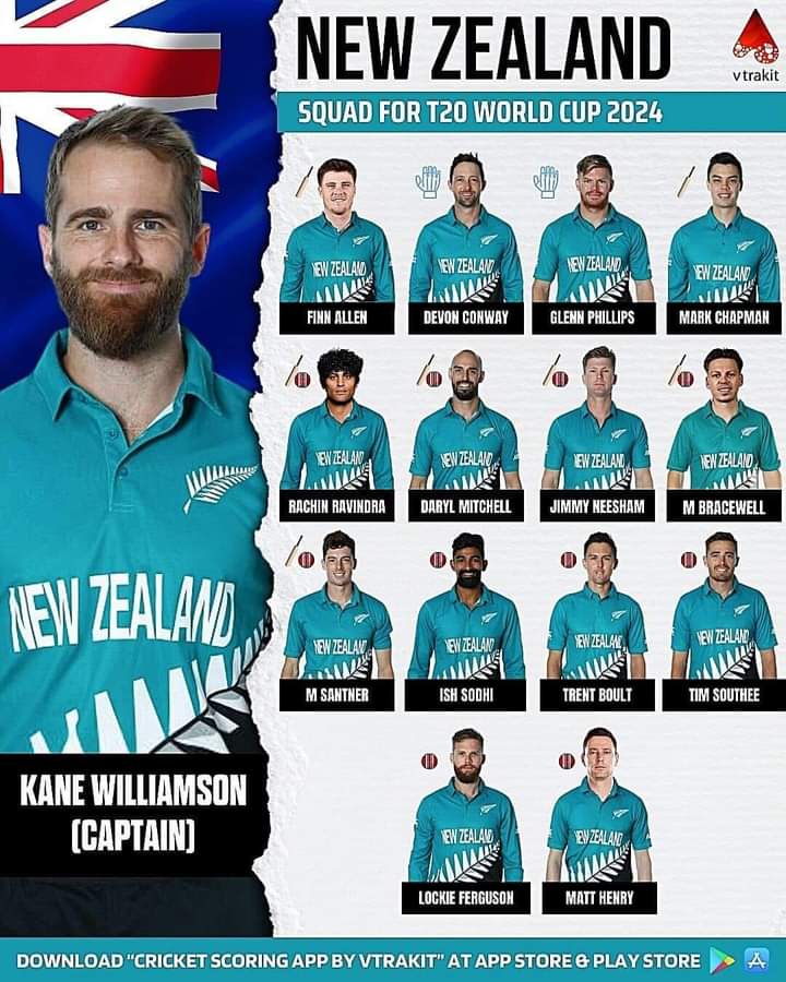 The Kiwis announces 15-member squad for T20 World Cup with Kane Williamson as captain. 

#T20WorldCup2024  #NewZealand #ICC #cricket #cricketfans #cricketlover #CricketFever #worldcup