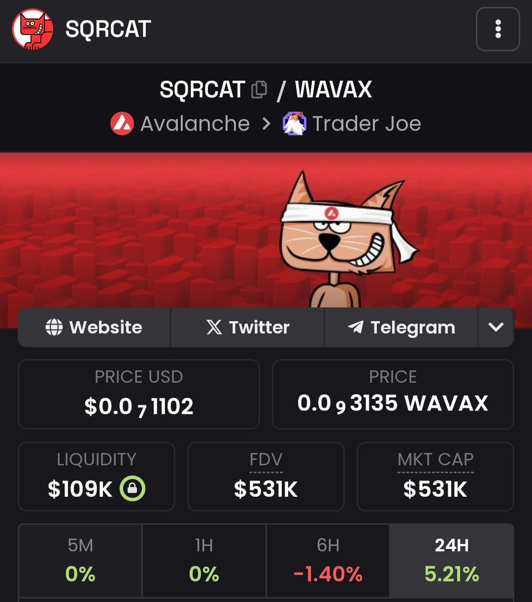 $SQRCAT Holding Strong At $531K Market Cap... Moving Sideways Building Support And Preparing For The Next Leg Up... HOLD!!! 🔺️🐈🔺️🐈🔺️🐈🔺️🐈🔺️🐈🔺️🐈 #SQRCAT @sqrcat4avax #SqrcatAvax #AVA