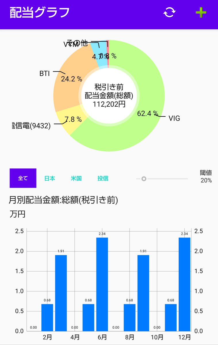 yuichi_vig tweet picture