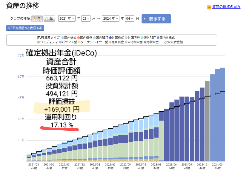 yuichi_vig tweet picture