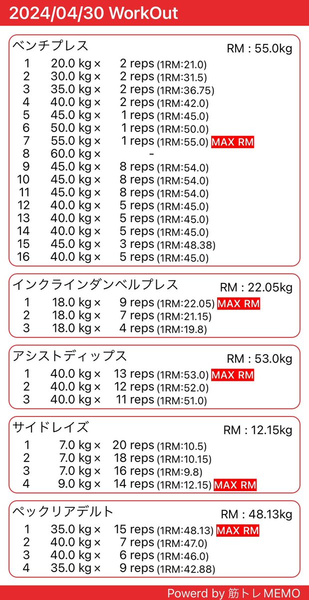 358日目　胸肩

胸使えた感があるrepは力がぶわって出てた
いつも使えてないのかもしれない
もうちょっと胸意識してみよう