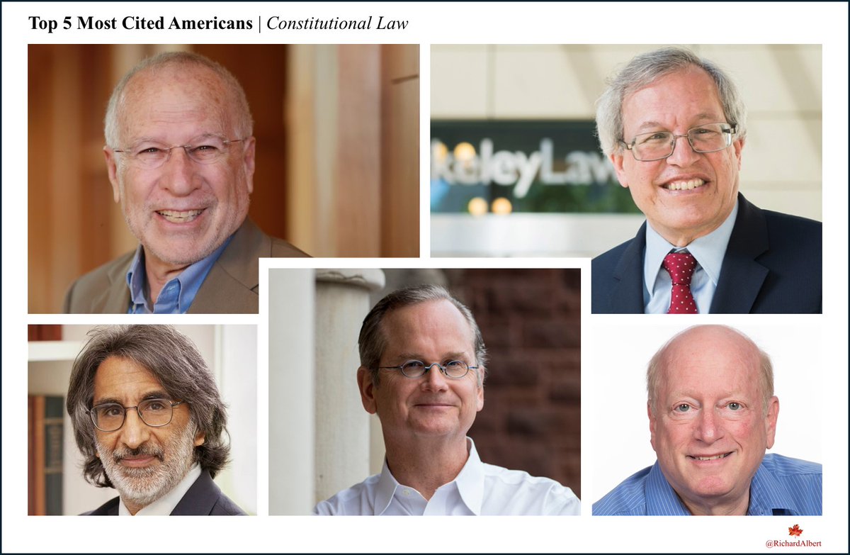 🏅 The most cited American constitutional scholars: 1. Lawrence Lessig | 45556 citations 2. Mark Tushnet | 33662 citations 3. Frederick Schauer | 31427 citations 4. Akhil Reed Amar | 22107 citations 5. Erwin Chemerinsky | 21920 citations