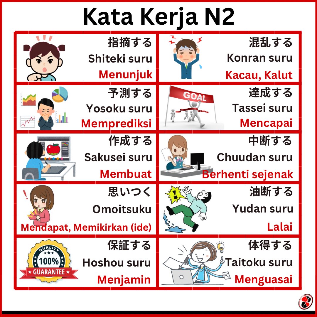 Konnichiwa, yuk persiapan JLPT bareng mimin, tungguin tiap hari ya.🇯🇵