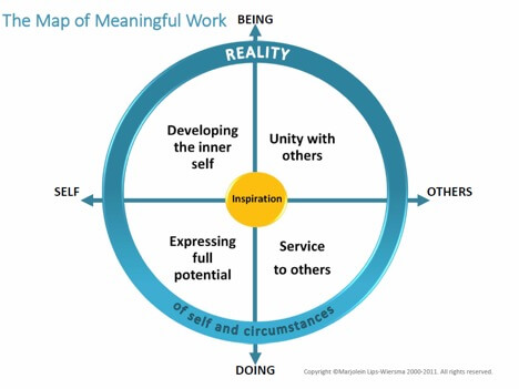 Grip op zingeving

Op 28 mei organiseren wij een publiekelijk toegankelijke sessie over de Map of Meaning van Prof. dr. Marjolein Lips-Wiersma.
 
Meer informatie en aanmelden via rug.nl/rcs/news/event…

#MeaningfulWork <a href="/mapofmeaning/">Map of Meaning</a> <a href="/jelle_wiering/">jelle wiering</a>