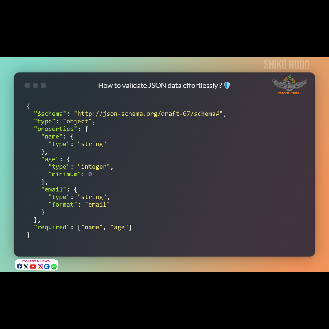 mahojase's tweet image. Unlock seamless communication with JSON-RPC! 🌐
.
.
.
#JSONRPC #RemoteProcedureCall #APIIntegration #EfficiencyBoost #StreamlinedCommunication #TechSolutions #BackendDevelopment #APIs #Efficiency #CommunicationProtocol #TechInnovation