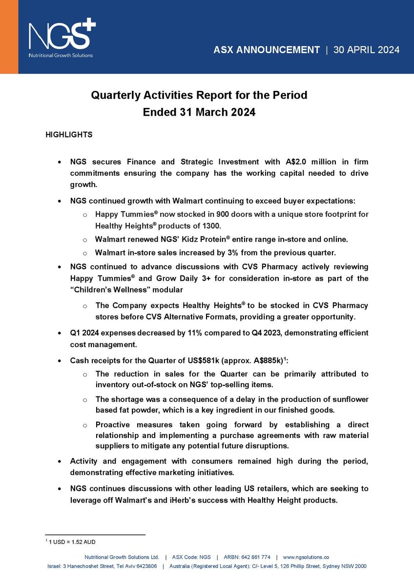 Nutritional Growth Solutions Ltd (ASX:NGS) is pleased to provide an overview of the Company’s quarterly activities for the period ended 31 March 2024.

Read more: buff.ly/3QqKeyl

$NGS