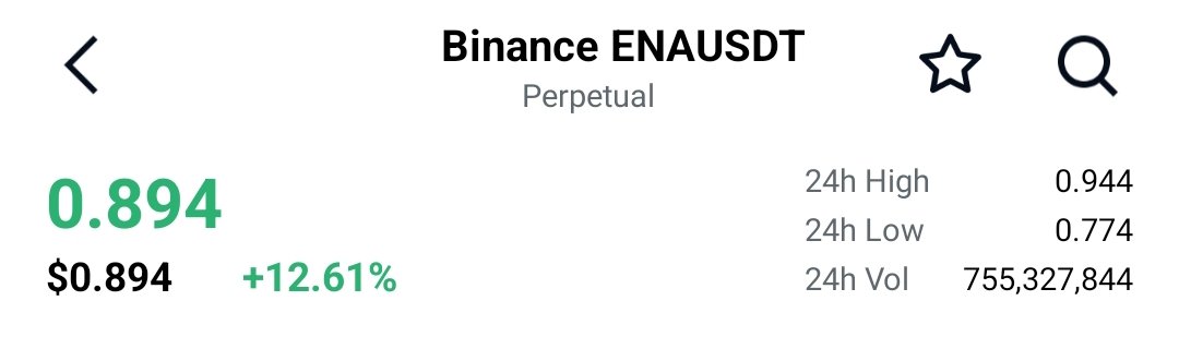 $Ena #Ena is currently up 12% but if it breaks the $0.97 resistance, we will see a nice pump in it  !! 

If you have this coin then retweet ♻🔥