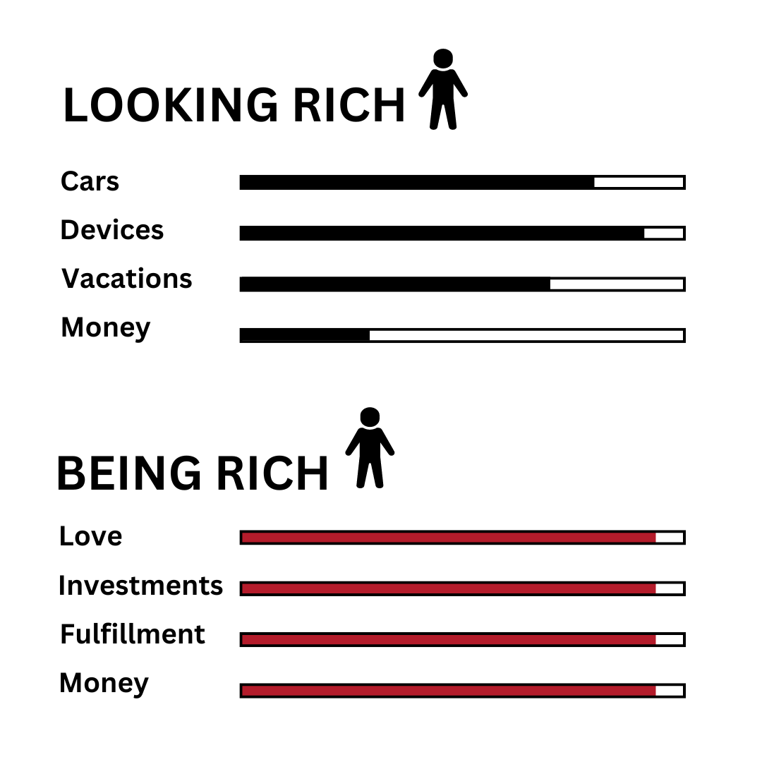 There’s a difference between looking rich, and actually being rich - in all facets of life. 🌟 When you’re actually rich in both your professional and personal lives, you’ve reached true fulfillment.

#SuccessTips #SelfConfidence #motivationalquotes #inspirationalquotes #wealth