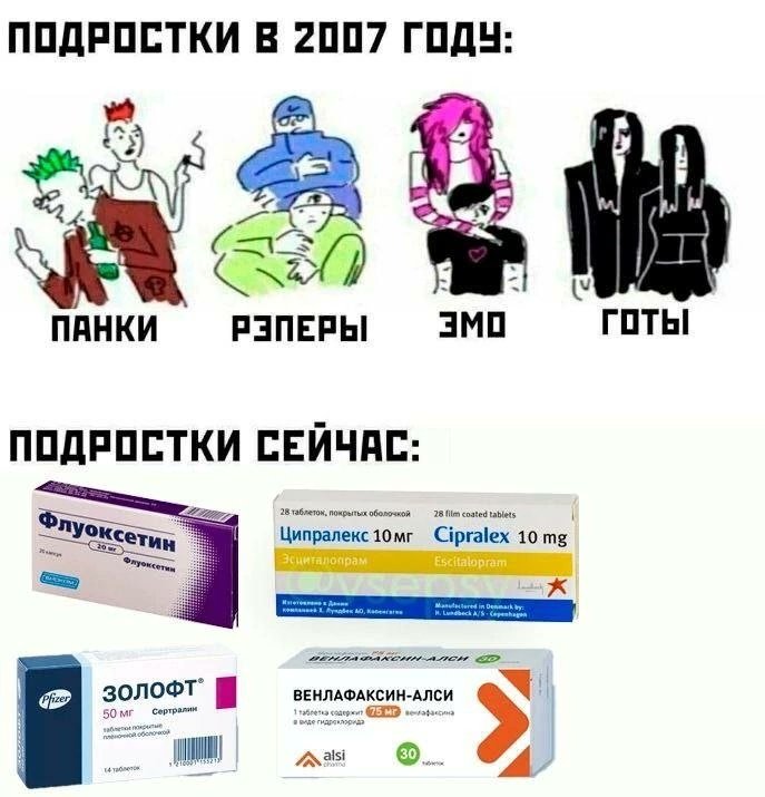 Врач по расчёту (@doctocalculator) on Twitter photo 2024-04-30 06:50:09