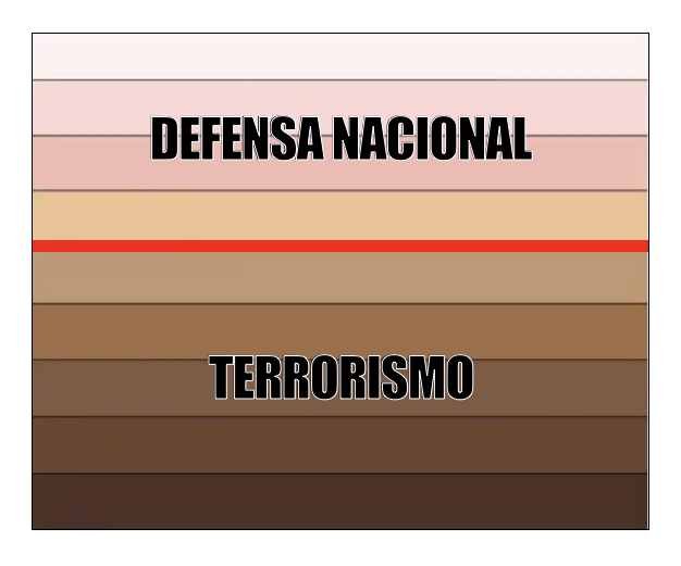 perruqueo's tweet photo. Distinciones habilitadoras del terruqueo. https://t.co/lEYKVvsTZy