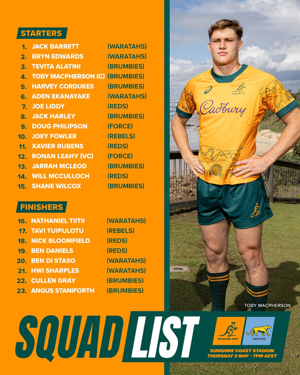 Your team for our first match of the inaugural U20s Rugby Championship 🔐 🆚 Argentina 🗓️ Thursday 2 May 🕒 7pm AEST 📺 @StanSportAU #visitsunshinecoast