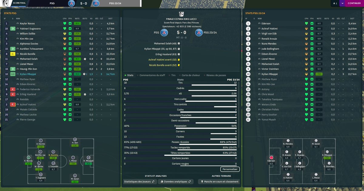 Tugais__'s tweet photo. Les 3 matchs de la Finale de la Champions Cup Football Manager 2024 🥇🏆⚽️

Le Tournant au 2eme Match qui a vu la réussite changer de camp !!!

LA VOD est dispo sur la chaine https://t.co/XTBMnTzI33

#PvP #FM24 #fmultras

Encore GG a tous !!! @kiks_twitch_ @Lucci_Nara https://t.co/WZ9nZ4W3ks