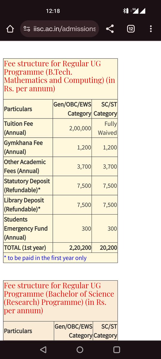 @ambedkariteIND Elite iisc bsc course fee... This is beyond getting less marks benefit. Can feel the pain.