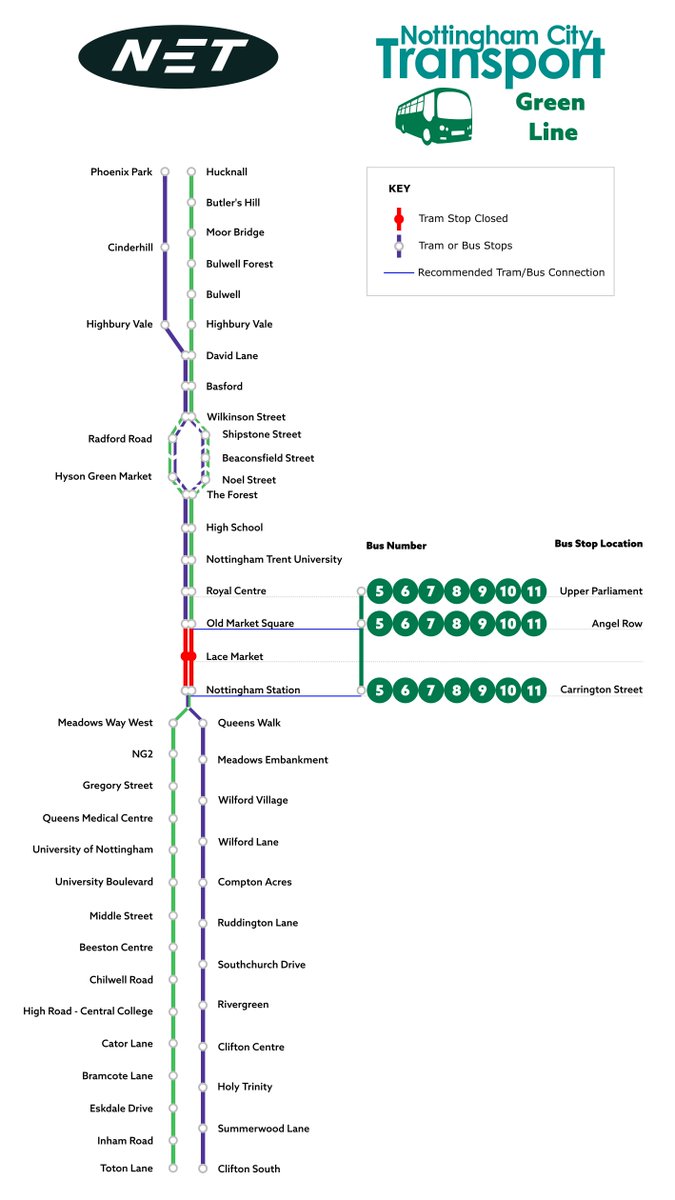 Service update 07:50. We have no service between Nottingham Station and Royal Centre. We have cross ticket acceptance with NCT Green Line Buses. Please see link and below image for your closest bus stop - hubs.ly/Q02vtBK60