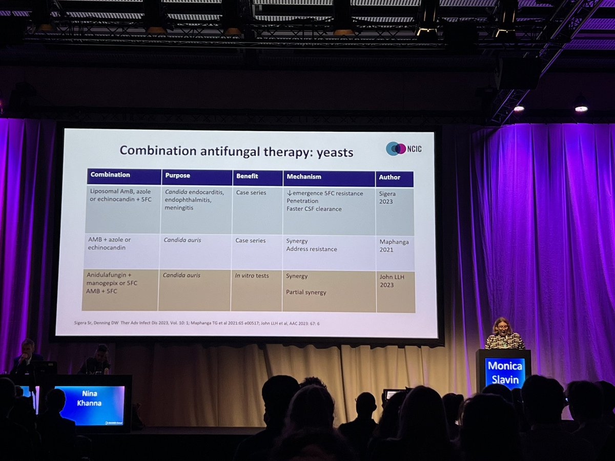 @SIDPharm @efisg_escmid @martinhoenigl Recent case series in candidiasis have tried to leverage combination antifungal therapy, especially for Candida auris #ECCMID2024 #ESCMIDGlobal2024