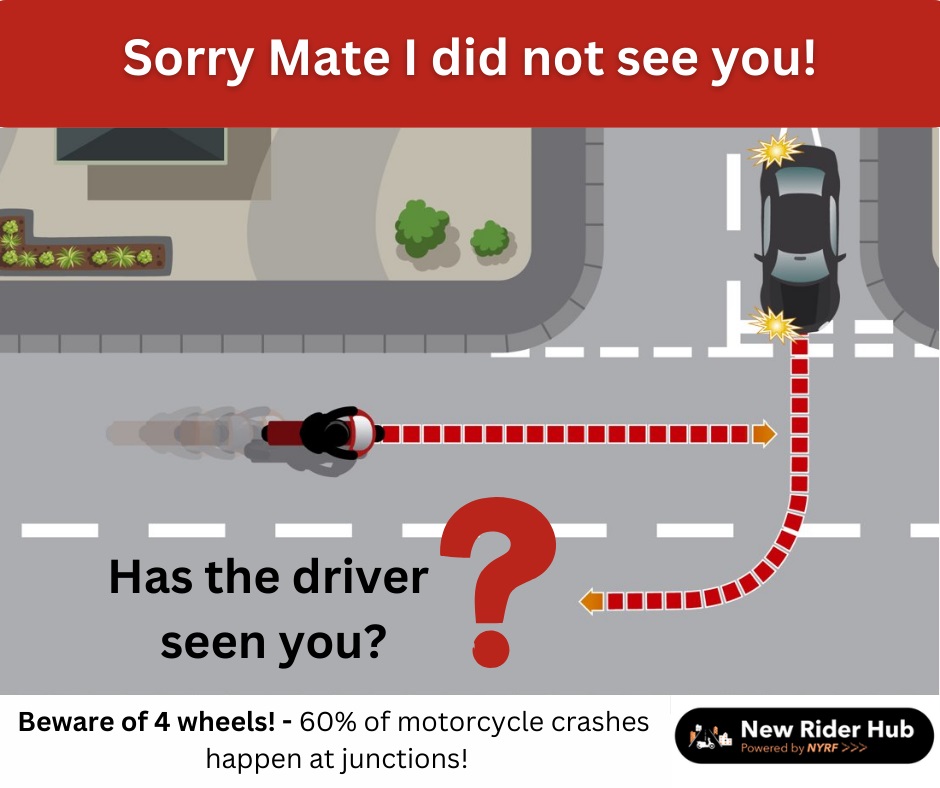As the bike season begins, Drivers, please look out for motorcyclists. The most common recorded contributory factors for motorcycle collision are failing to look properly and failing to judge the other person’s path.