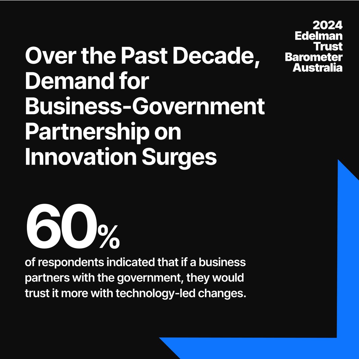 Edelman Australia tweet media