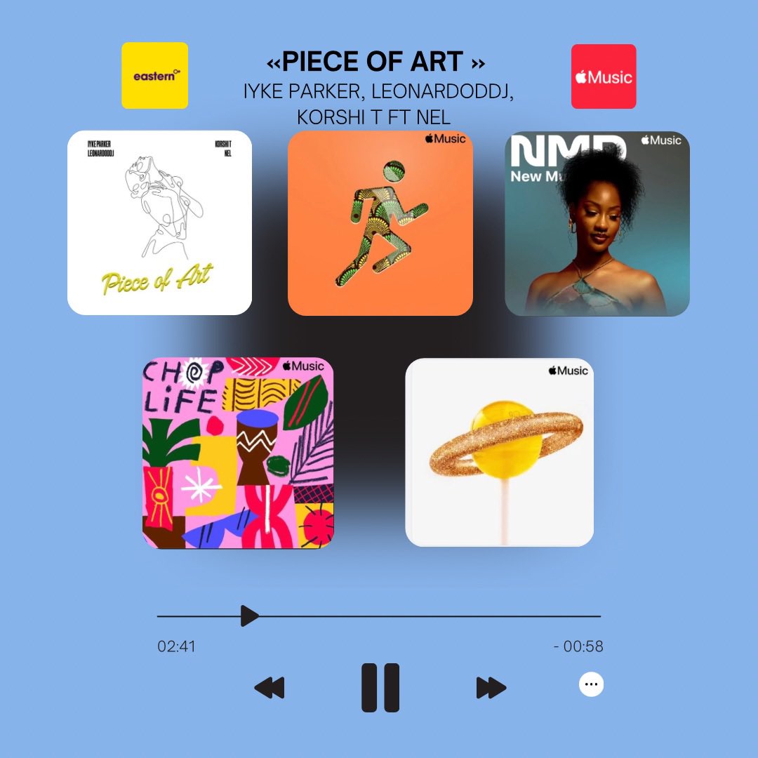 MyEasternChild's tweet photo. . Editorial support from @AppleMusic  for ´PIECE OF ART’ 

@iykeparker @LEONARDODDJ_ @korshi_t @officialnel_ https://t.co/0nj6MgtSiX