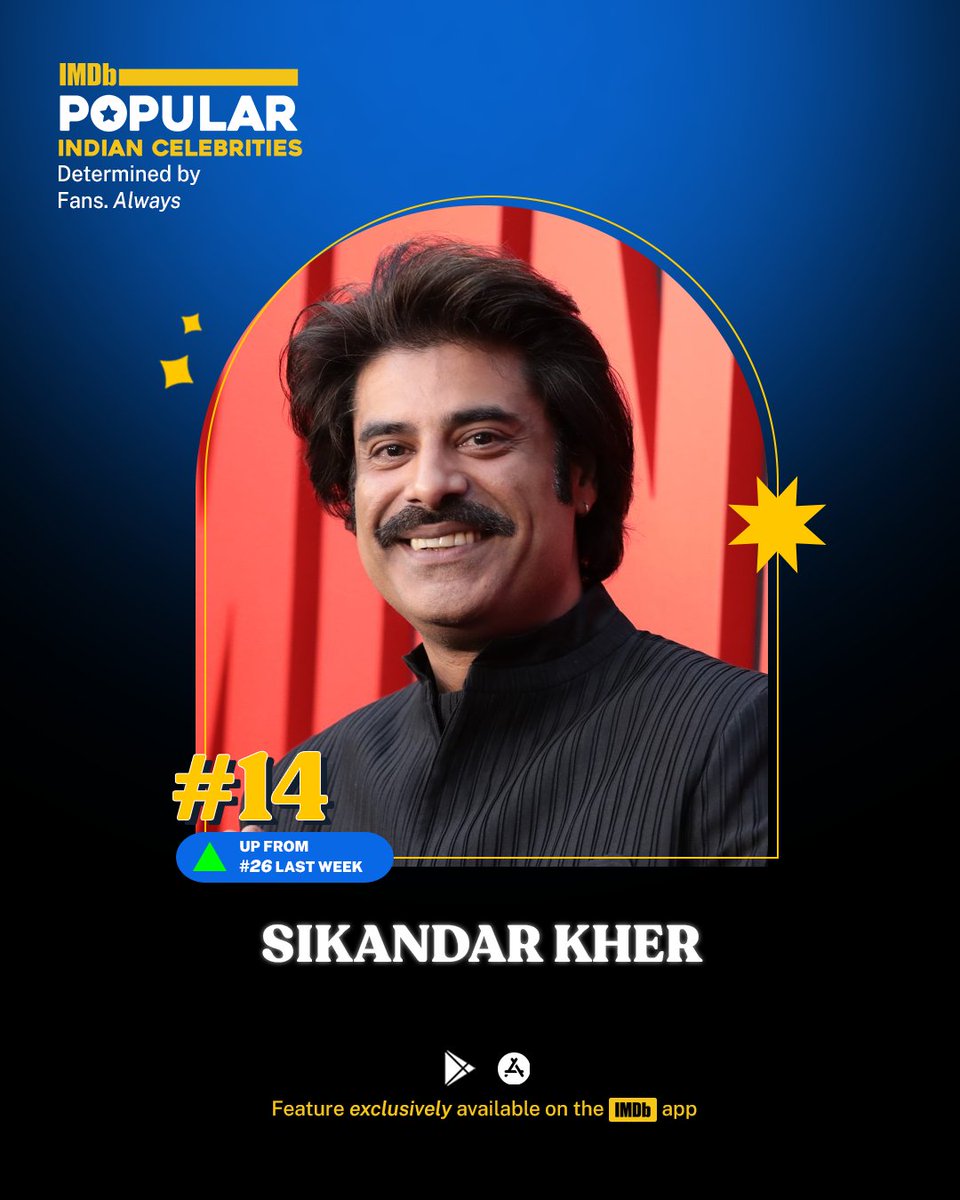 @sikandarkher’s performance in #MonkeyMan makes him trend at #14 this week on IMDb Popular Indian Celebrities Feature 🔥