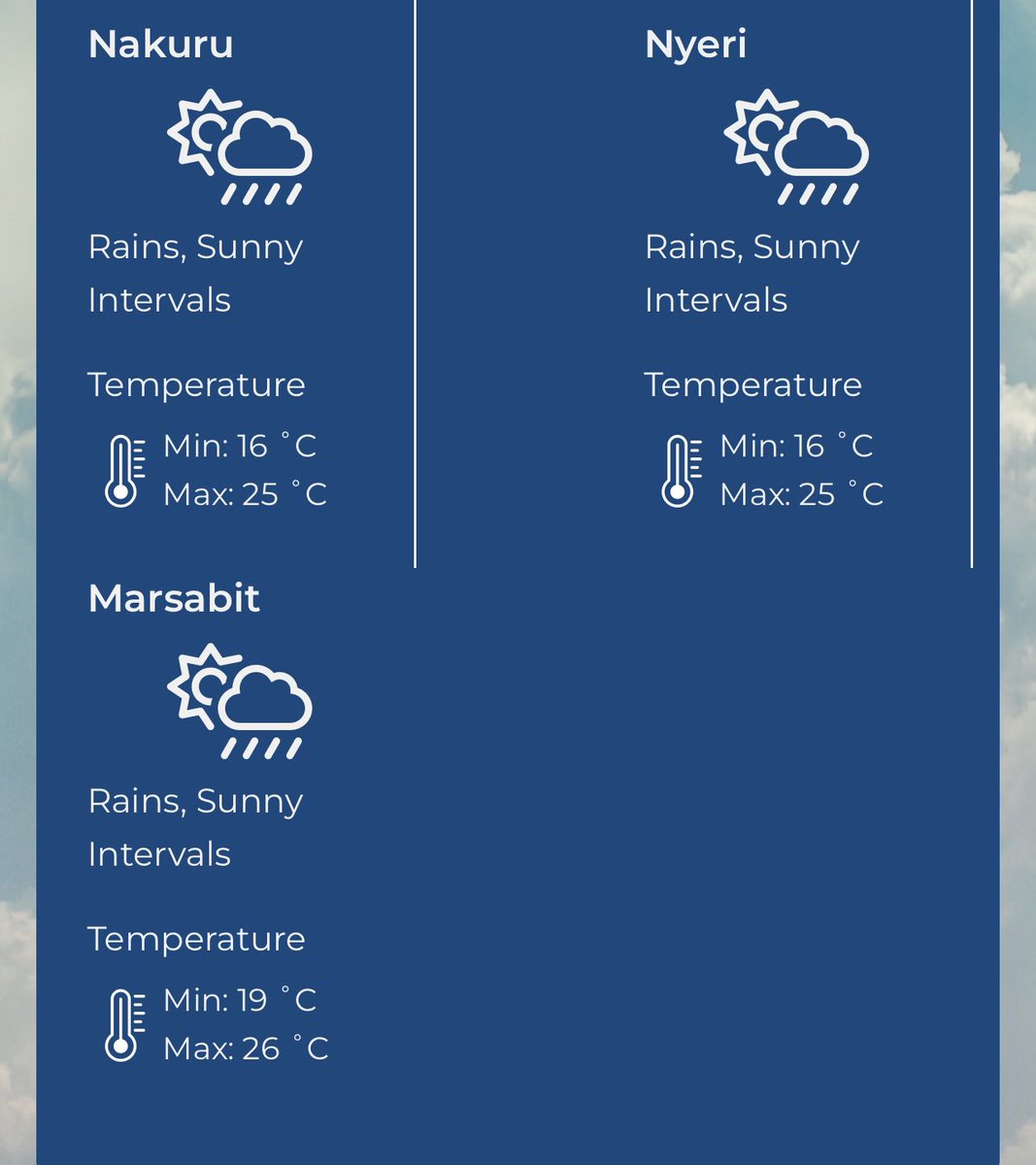 Weforestinter's tweet image. Todays weather as per KMD meteo.go.ke