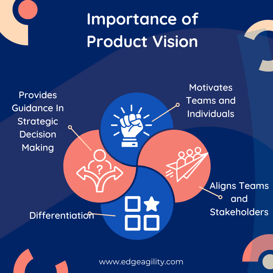 What is a product vision and why do we need it? Read on in this new blog post by PST Lavaneesh Gautam. @lavaneeshgautam scrum.org/resources/blog… #ProductVision #ProductManagement #ProfessionalProductOwnership