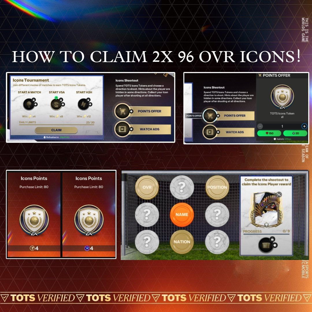 HOW TO CLAIM 2X 96 OVR ICONS!🔓 » Claim 25 Tokens In Tournament & Ad Daily (52 Days: 1.3k Tokens) » Collect 80 Tokens with Scout points & 80 More Tokens with Pass Points (160 Tokens) TOTAL: 1,460 Tokens > Cost of an Icon is 750 Tokens (2x Icons = 1,500 Tokens) › We need…