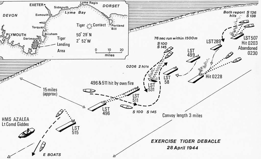 #80ans 29-30, parti de Cherbourg, suivant les informations reçues via des Me 410, un groupe de S-Boote attaque les LST de l'exercice Tiger en baie de Lyme et au large de la plage de Slapton Sands (Devon), tuant 749 GI's et marins. Eisenhower impose le strict silence.