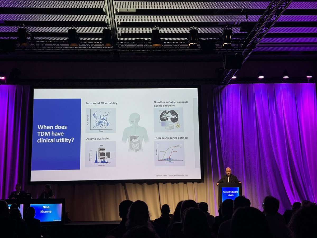 At #ECCMID2024 #ESCMIDGlobal2024 @Russlewis_BO is next up with an overview of antifungal TDM @MSG_ERC @SIDPharm @efisg_escmid