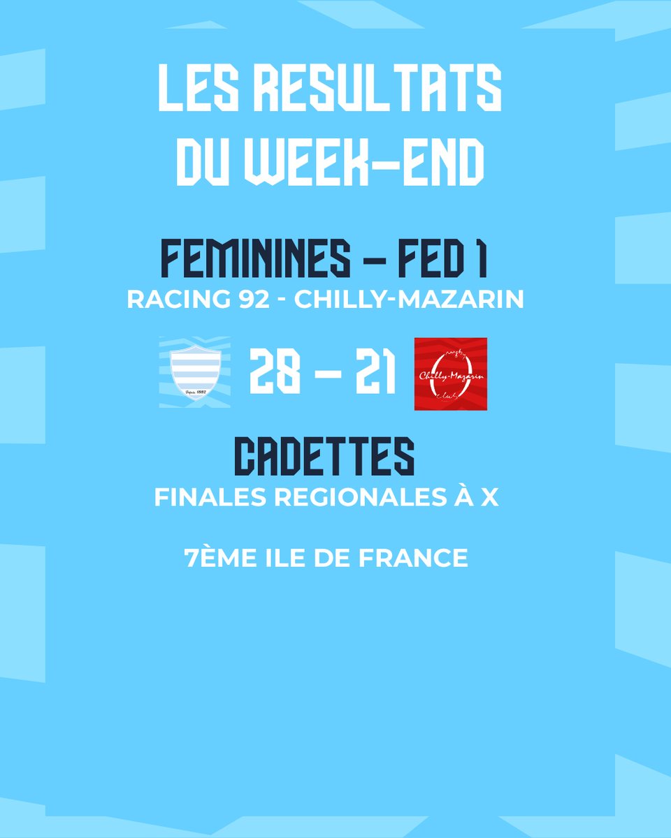 Retrouvez les résultats du week-end de l'association ⬇️ #RacingFamily